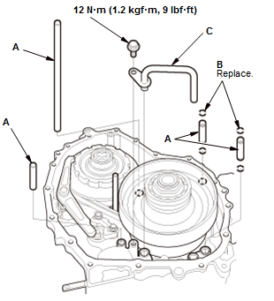 Continuously Variable Transmission (CVT) - Testing & Troubleshooting